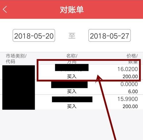 中信证券app图片17