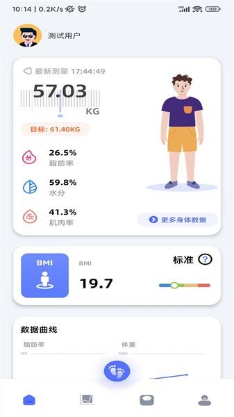 轻颖图片
