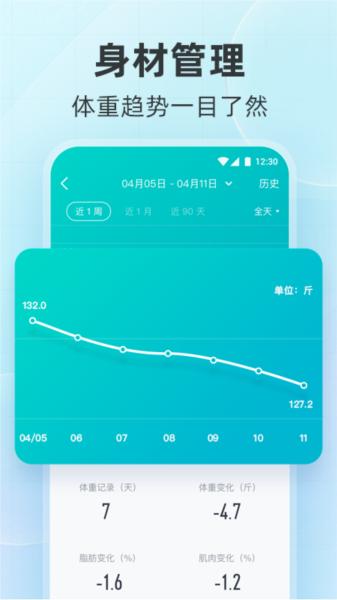 好轻图片2