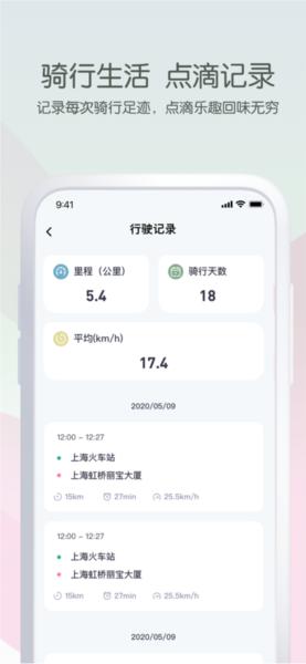 斯波兹曼电动车图片2