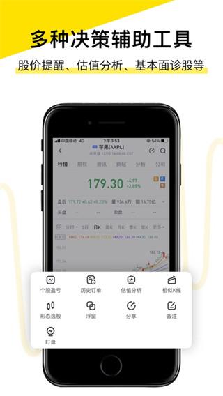 老虎股票图片