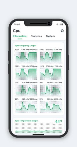 CPU Monitor 安卓最新版v10.2.5 安卓最新版v10.2.5