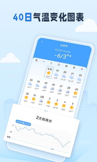 春雨四季天气