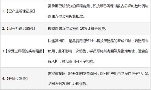 筑龙学社app图片13