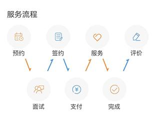 国家孕婴app图片2