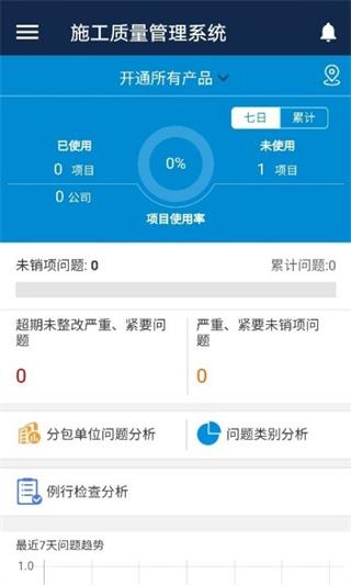 数字项目平台