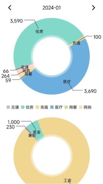小窝记账薄图片