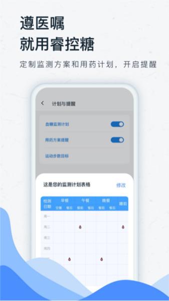 睿控糖图片