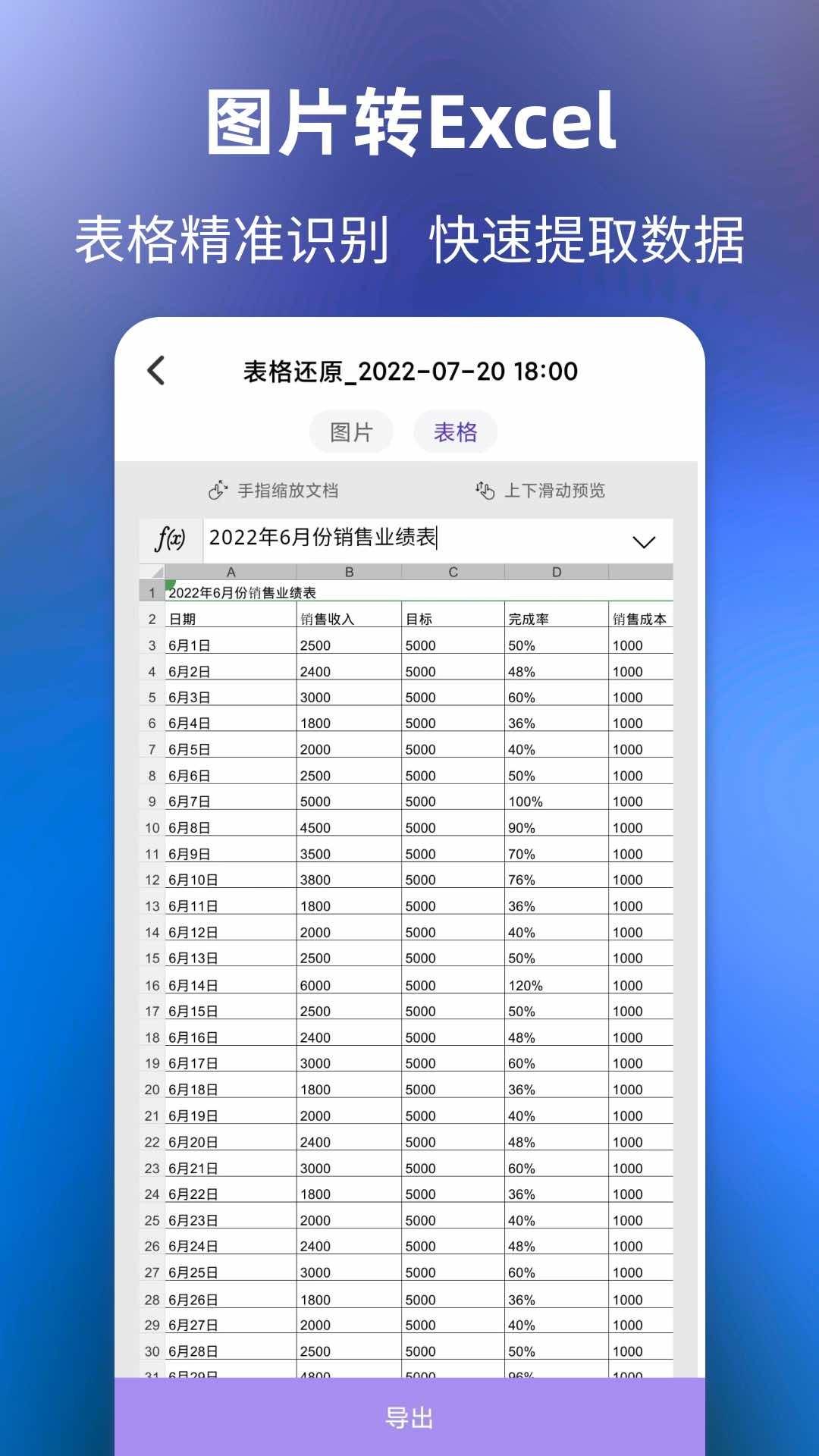 文字提取