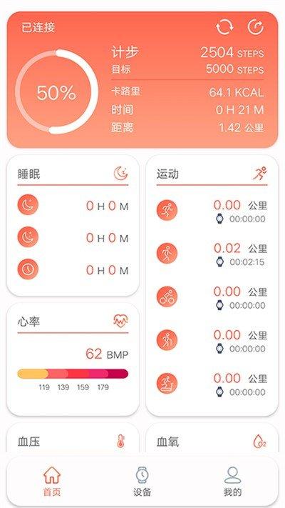 rdfit app