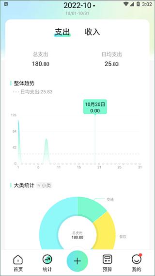 点点记账4