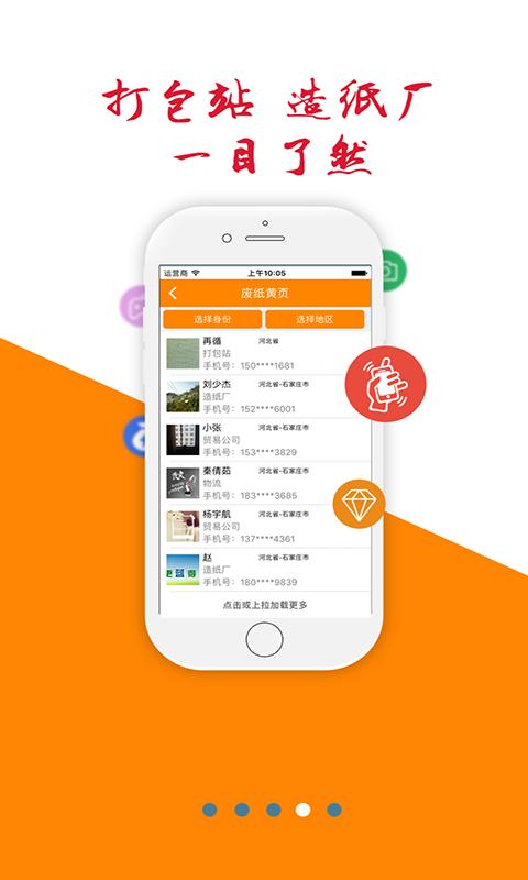 废纸圈APP