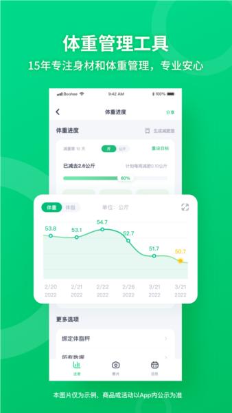 薄荷爱瘦身2