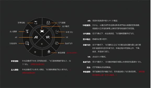 HFun fly图片8