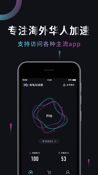 海龟加速器图片1