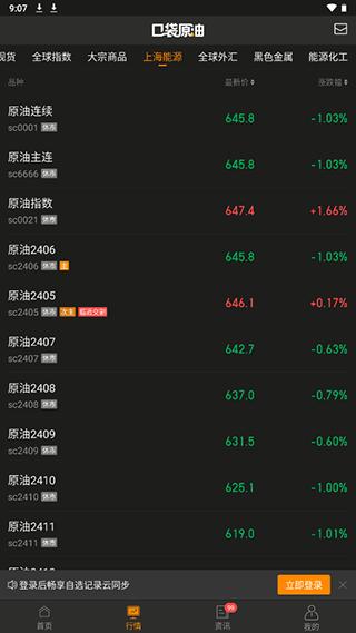 口袋原油图片6
