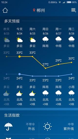 本地天气预报免费版