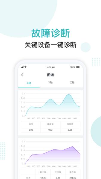 纳狗互联app 官方版v313 官方版v313