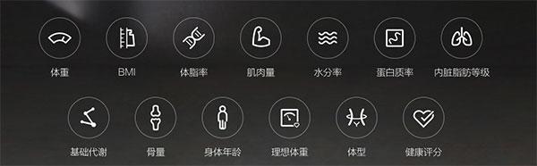 小米体脂秤APP图片18