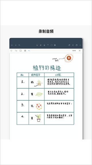 noteshelf安卓版免费