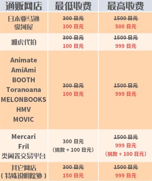 任你购图片4