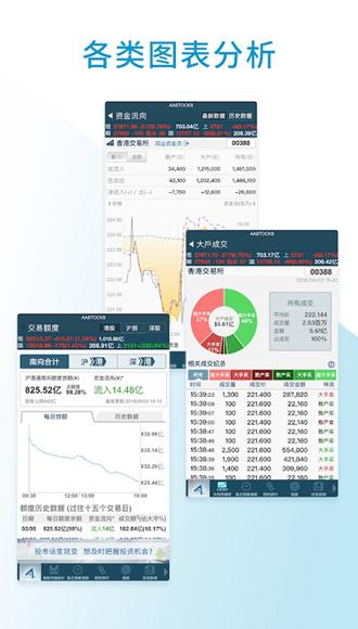 阿斯达克图片2