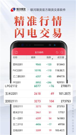 银河期货专业版图片