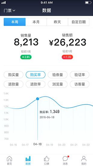 美团旅行商家端图片