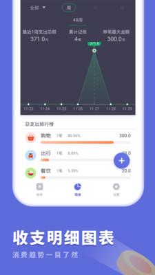 樱花记账本软件app