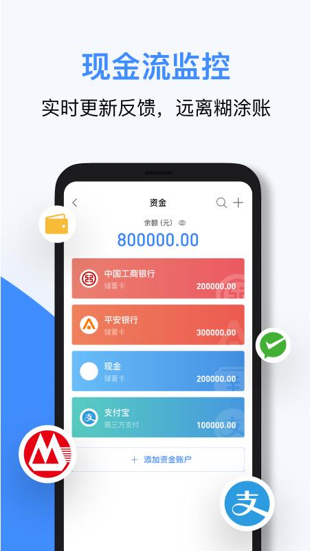 BOSS管账
