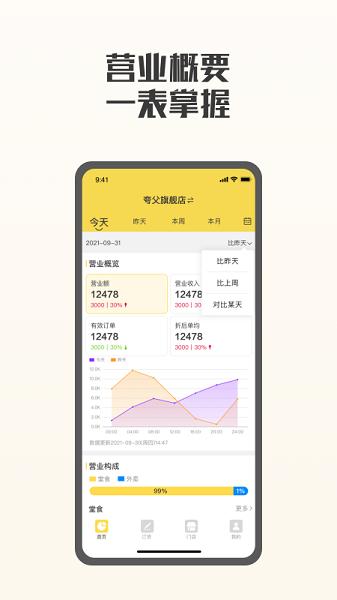 夸父商家