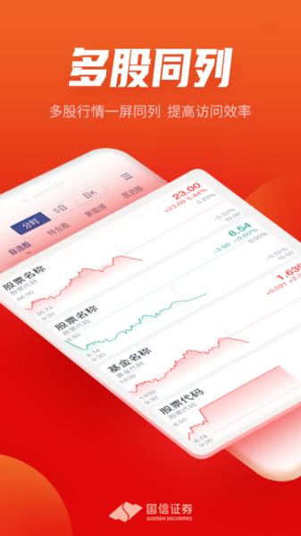 国信金太阳app图片1