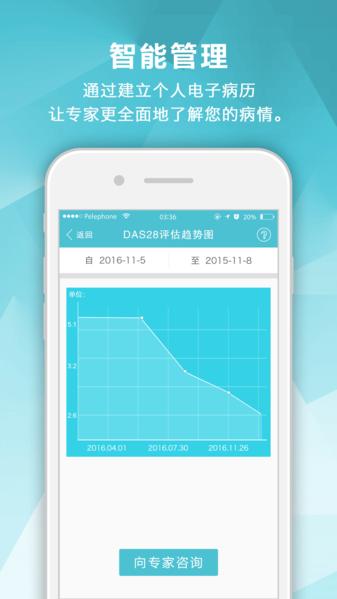 风湿中心图片2