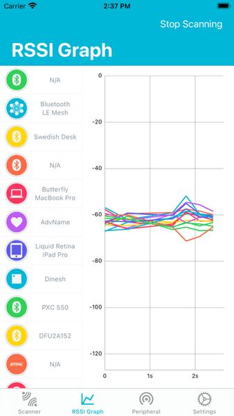 NRF Connect安卓中文版 最新版v4.28.1 最新版v4.28.1
