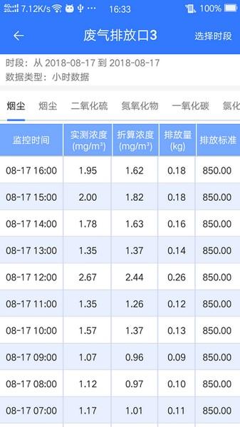 企业环保通2