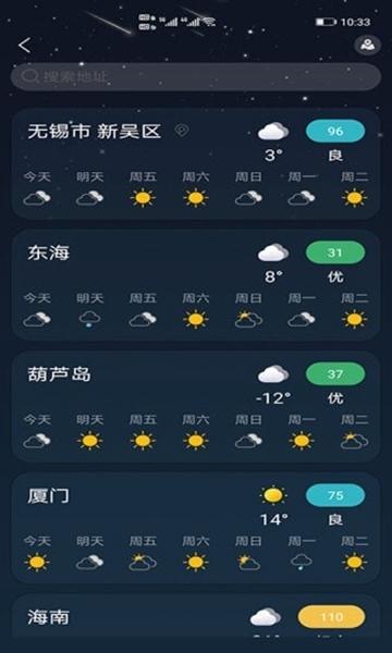 全球天气1