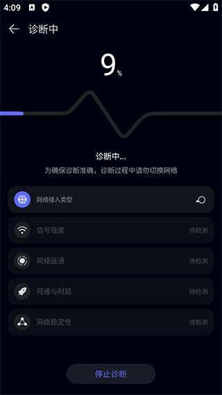 花瓣测速6