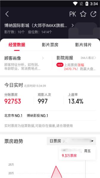 猫眼专业版图片6