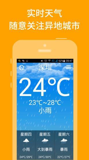 vivo简易老人桌面
