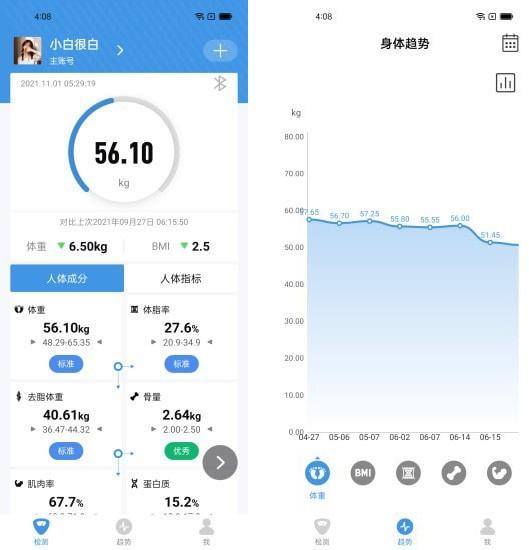 Vitafit图片1