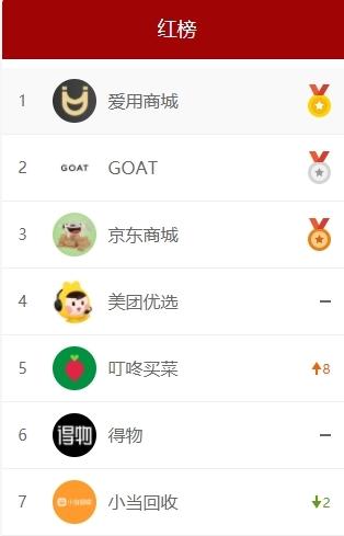 黑猫投诉图片2