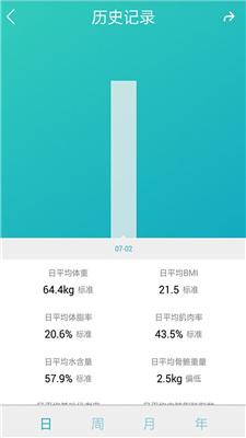 好身材安卓版