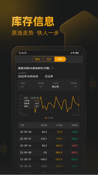 口袋原油图片1