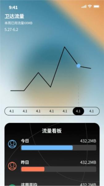 卫达流量 安卓版v1.0.2 安卓版v1.0.2