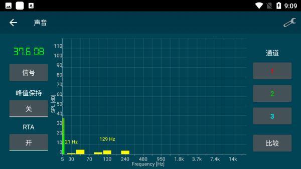 SmartTools6