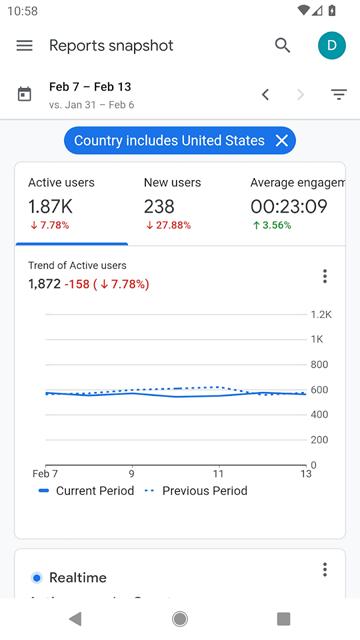 Google Analytics（分析）图片4