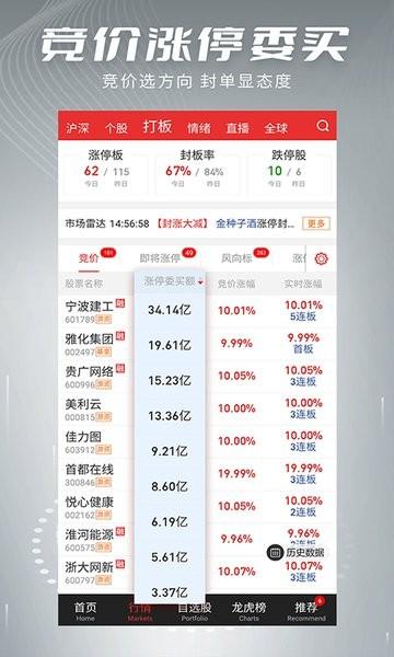 开盘啦图片