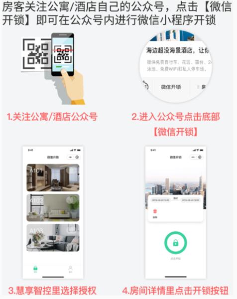 慧享公寓5