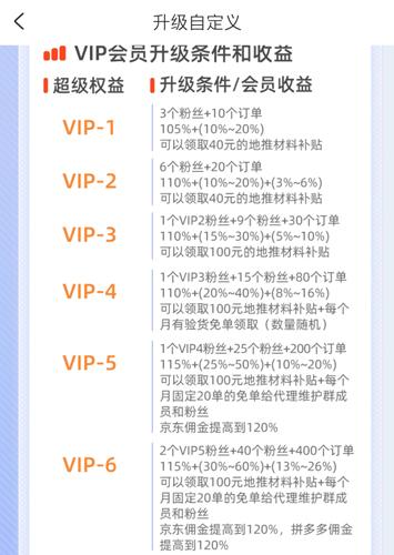 返利优惠券联盟5