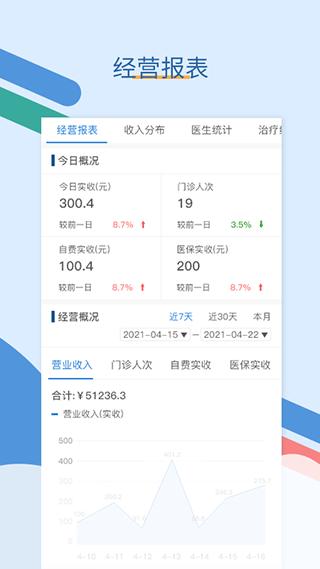 全诊通app